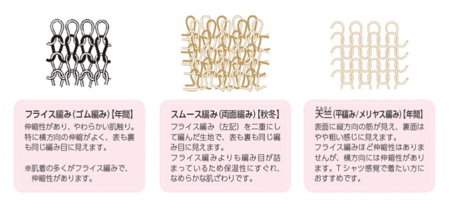 オーダー可能生地(天竺・スムース) 【公式通販】